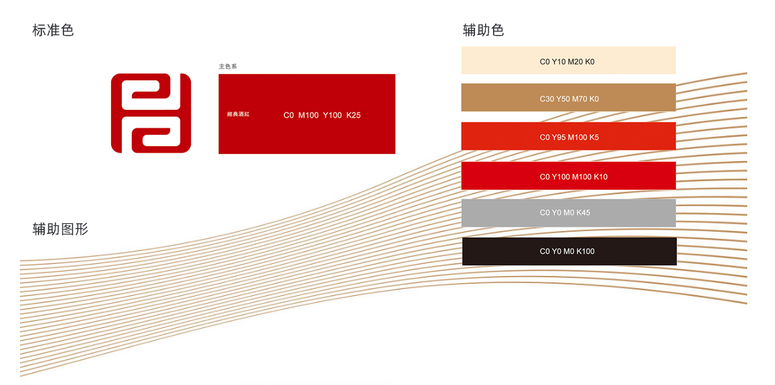福连升品牌标准色、辅助色、辅助图形