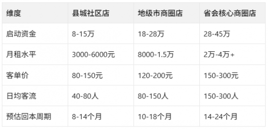 1-261019115110346.png