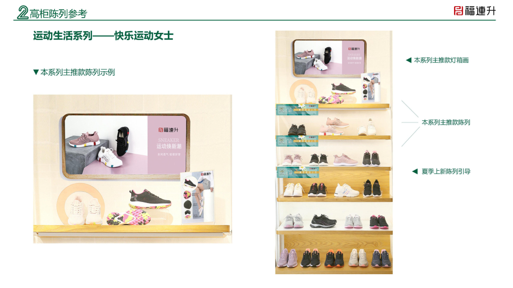 福连升陈列手册2020夏季_Page8