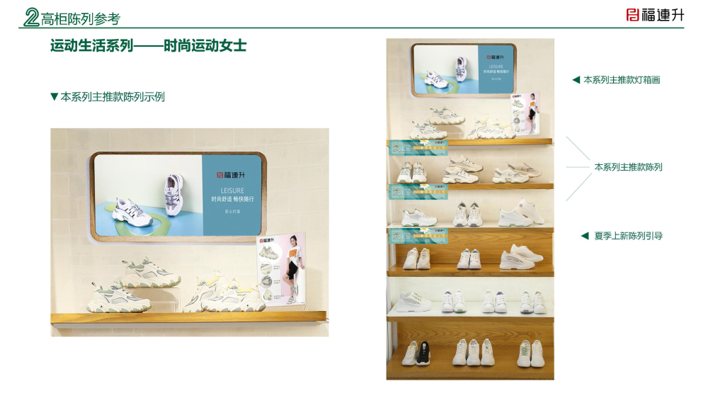 福连升陈列手册2020夏季_Page9