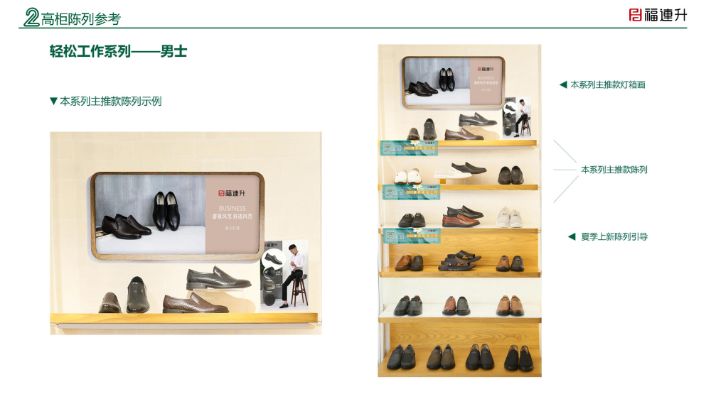 福连升陈列手册2020夏季_Page16